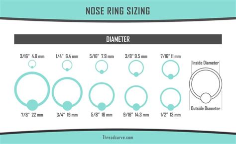 nose ring sizes guide